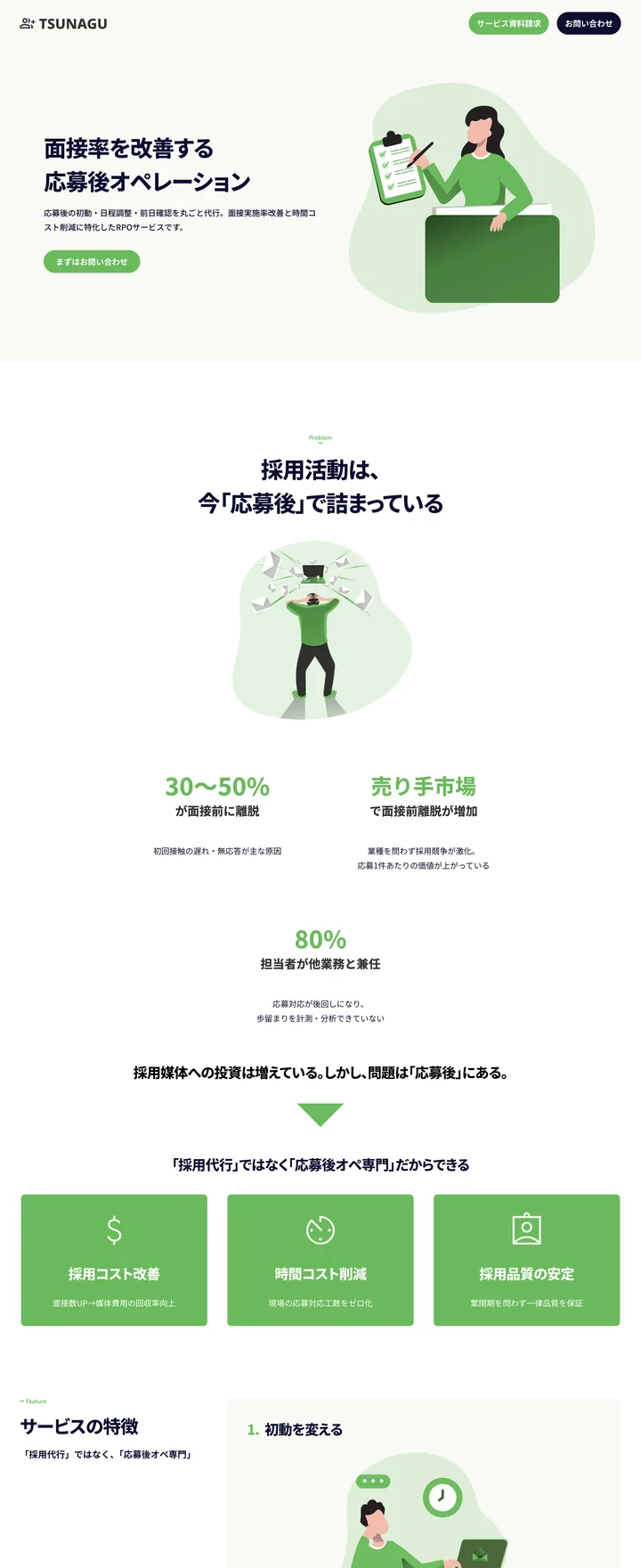 TSUNAGU — 面接率改善RPOサービスのWebサイト
